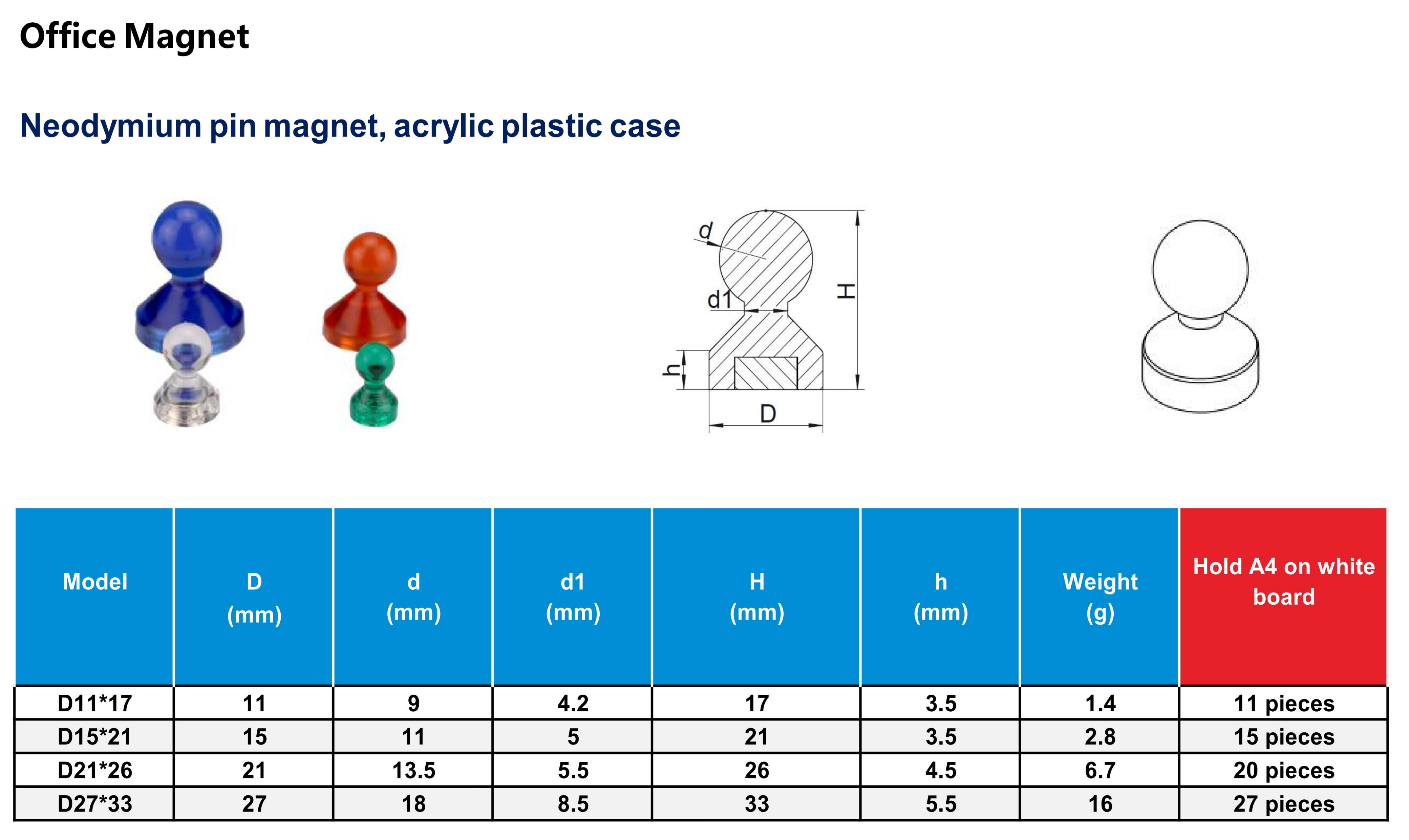 Mıknatıs sistemi-Ningbo Bestway_20