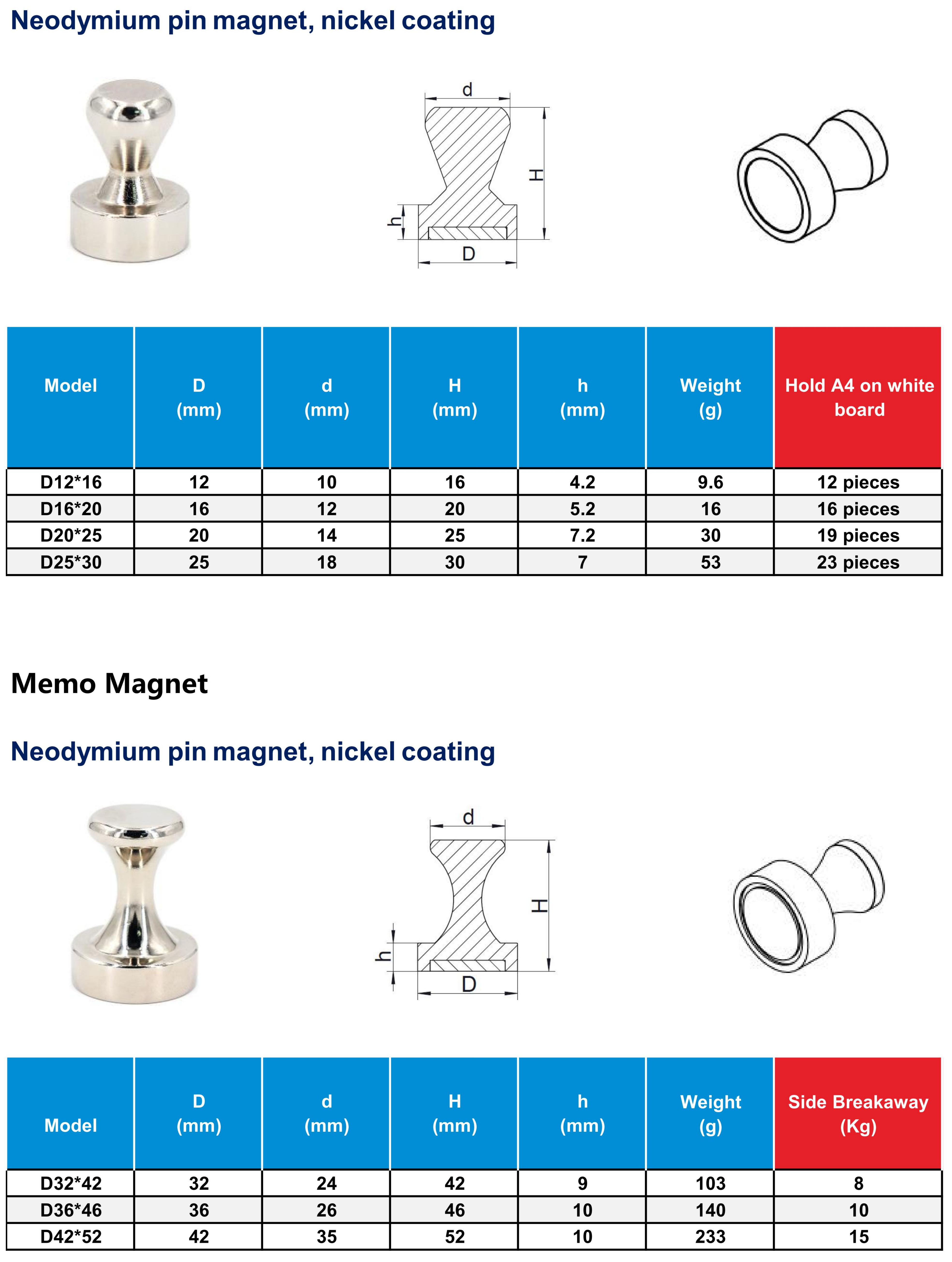 Mıknatıs sistemi-Ningbo Bestway_21