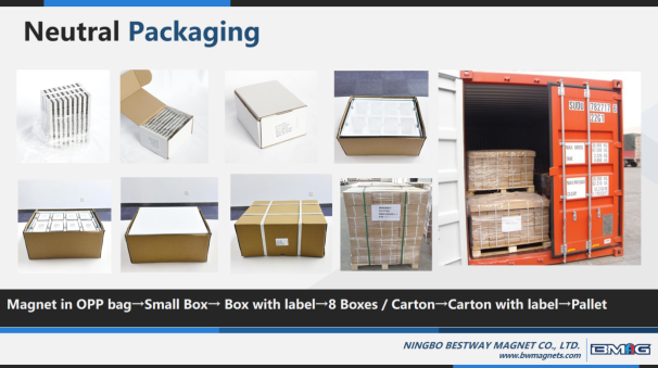 Paket