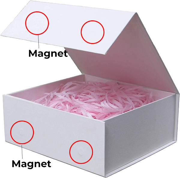 Beyaz Kağıt Manyetik Kutu